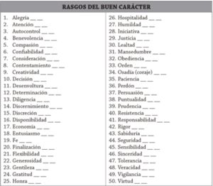 El carácter es un conjunto de rasgos de comportamiento que definen qué tipo de persona es usted.